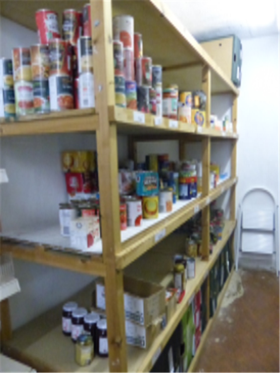 foodbank empty